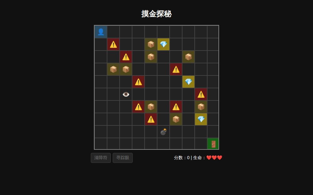 摸金探秘
