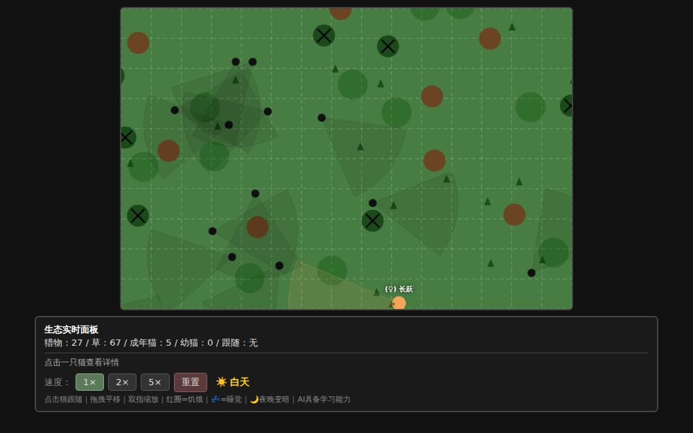 猫武士 · 学习型AI（强制捕猎修正）