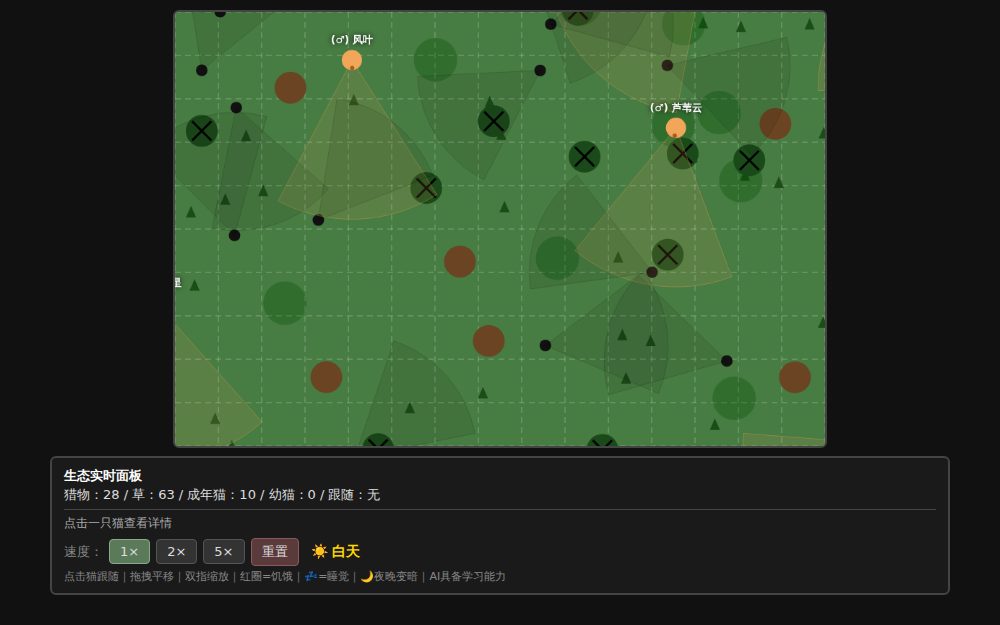 猫武士 · 学习型AI（修正版）