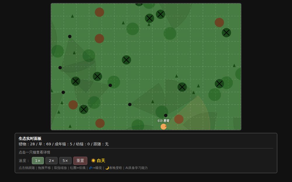 猫武士 · 学习型AI