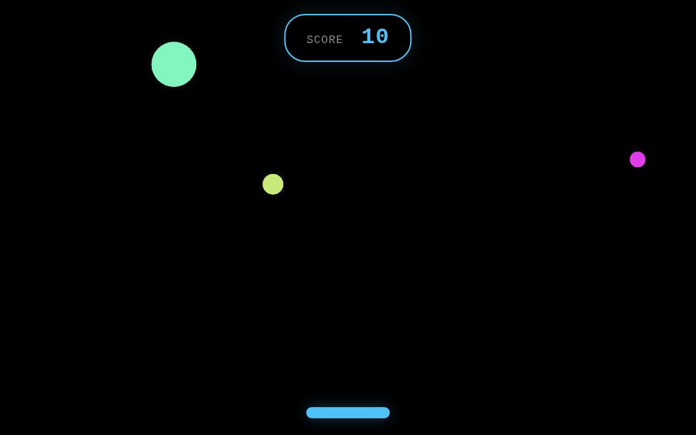 Bouncing Balls – Score System