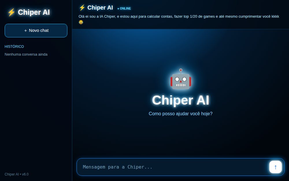 Chiper AI