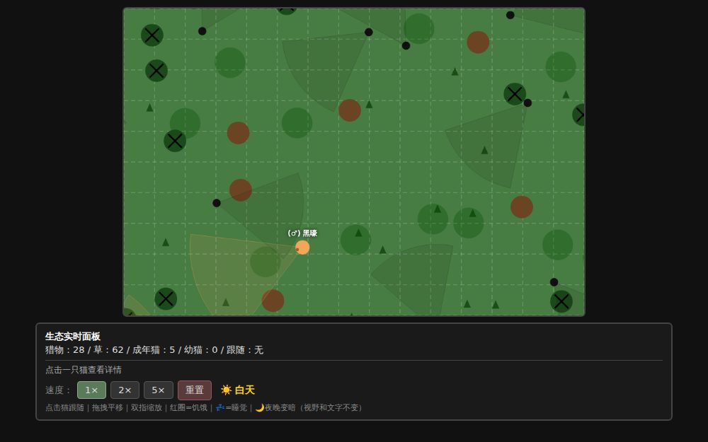 猫武士 · 演替兴衰（重置版）