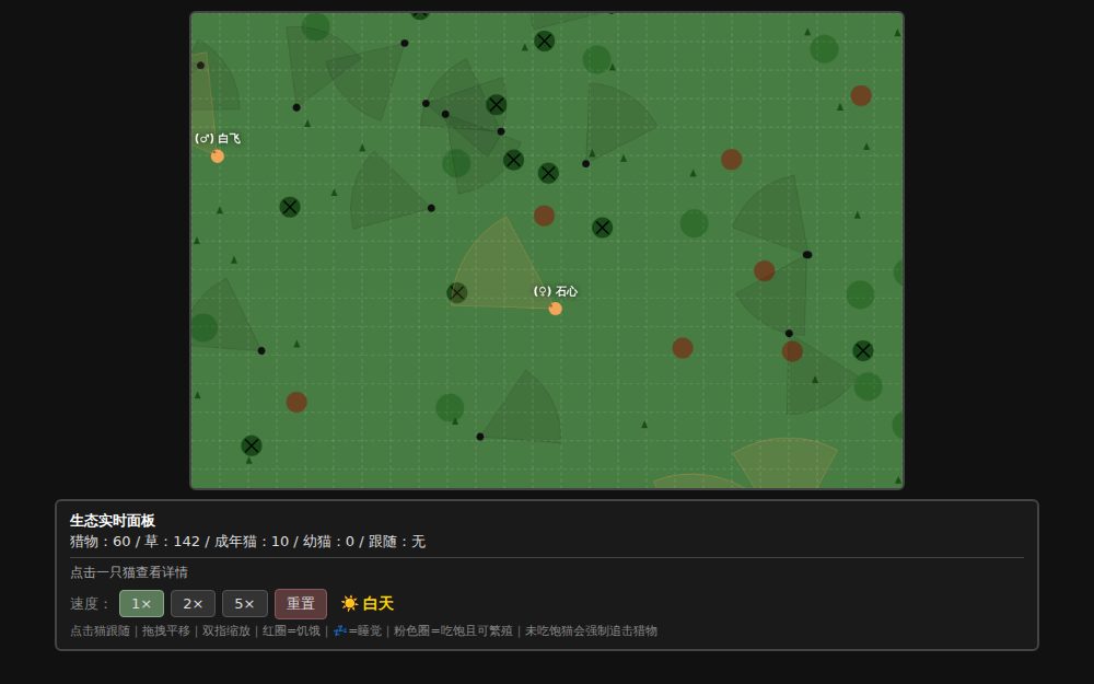 猫武士 · 演替兴衰（大世界版）