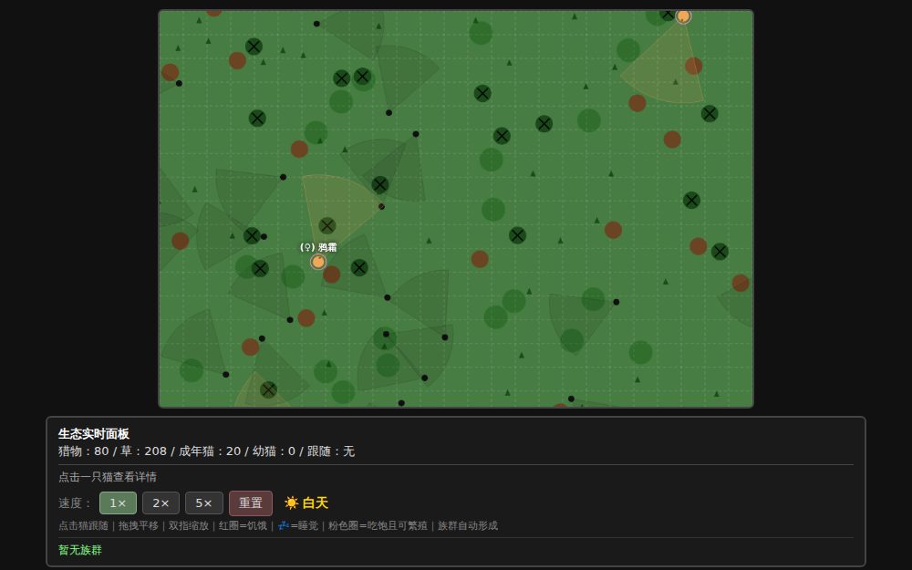 猫武士 · 演替兴衰（平衡版）