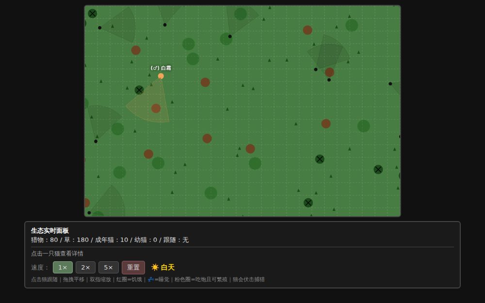 猫武士 · 伏击捕猎版
