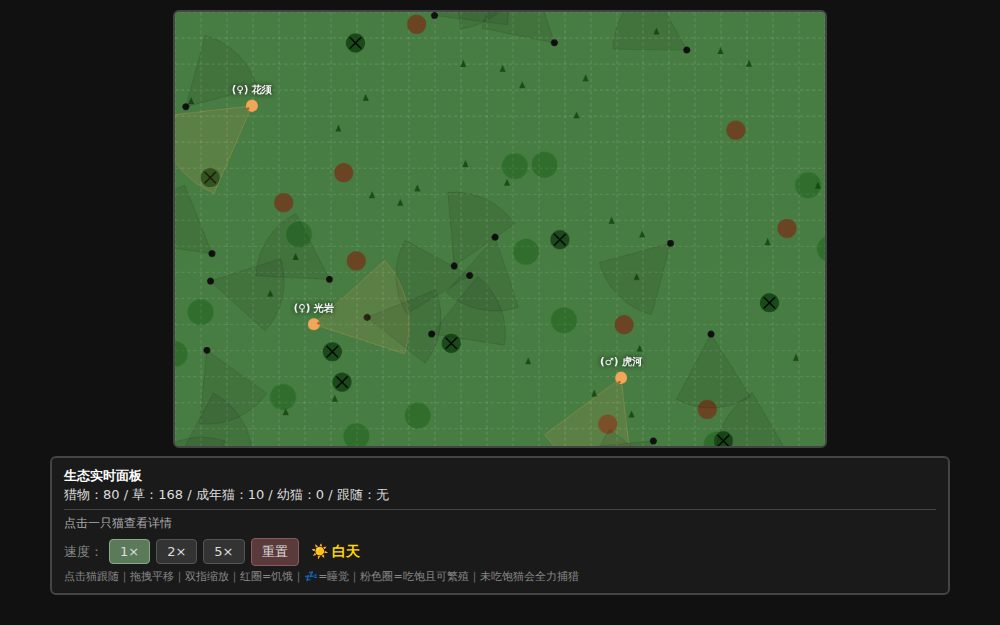 猫武士 · 捕猎修复版