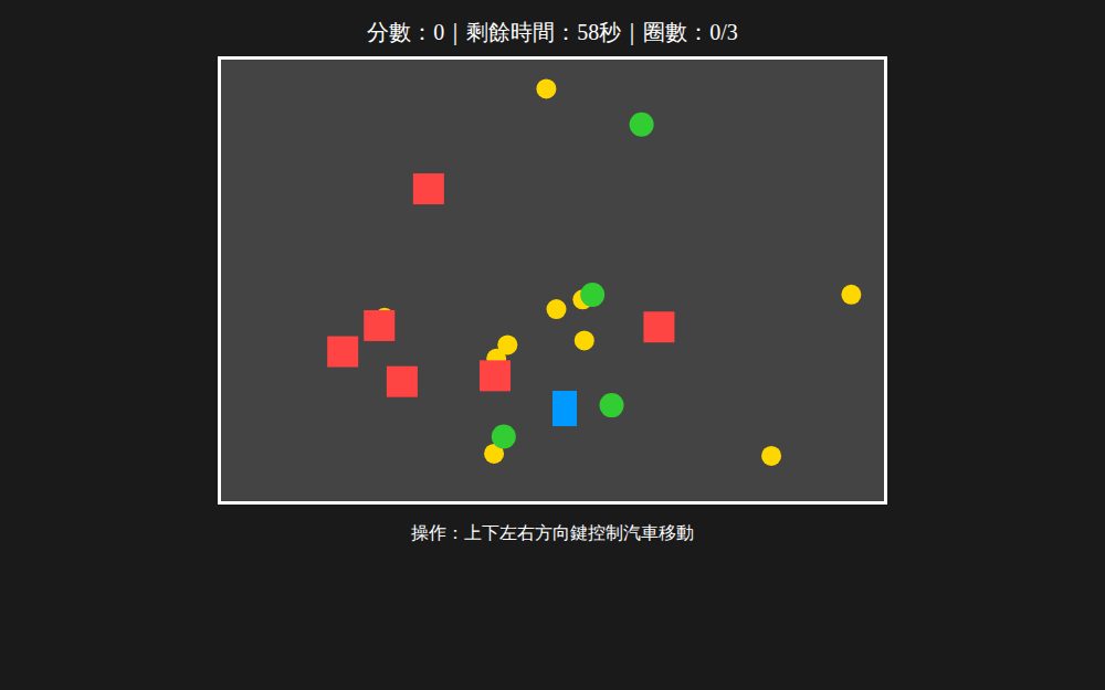 簡約俯視極速賽車