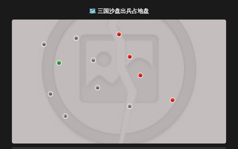三国沙盘出兵占地盘