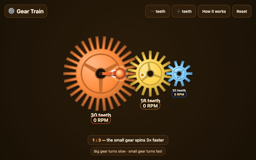 Gear Train
