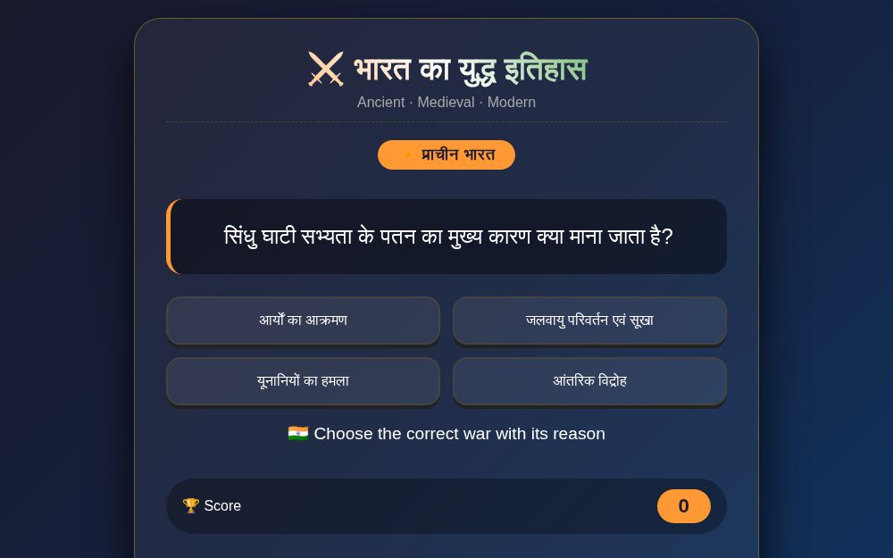 🇮🇳 Indian History - War Quiz