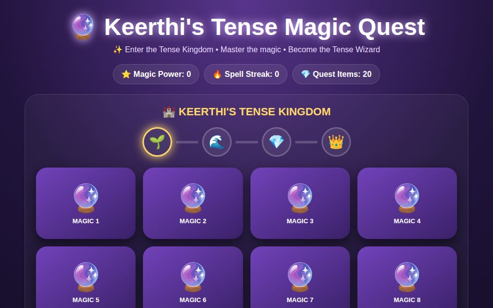 Keerthi's Tense Magic Quest