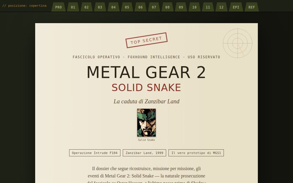 METAL GEAR 2: SOLID SNAKE — Fascicolo Operativo