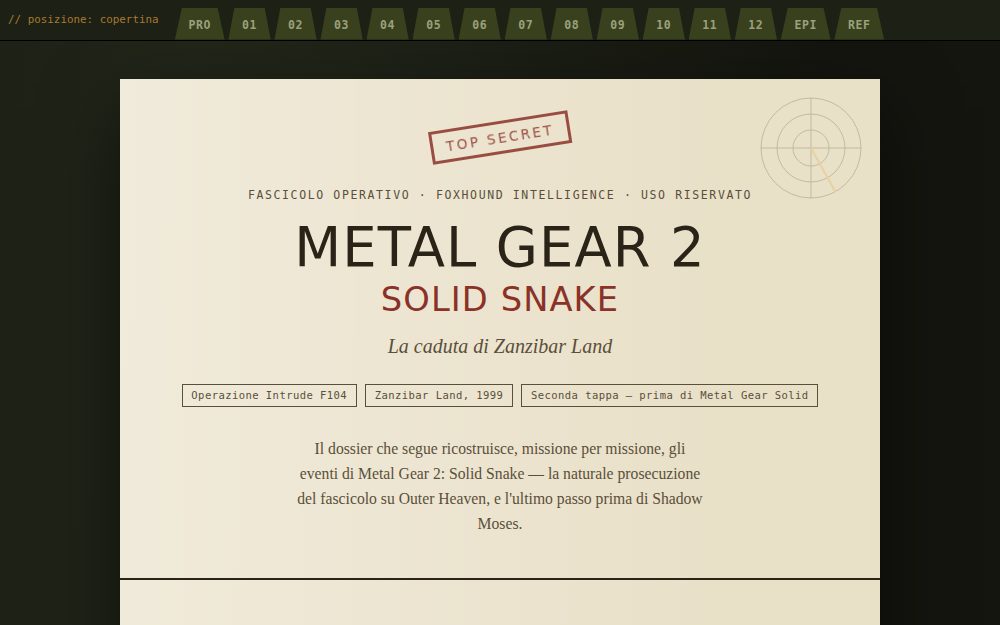 METAL GEAR 2: SOLID SNAKE — Fascicolo Operativo