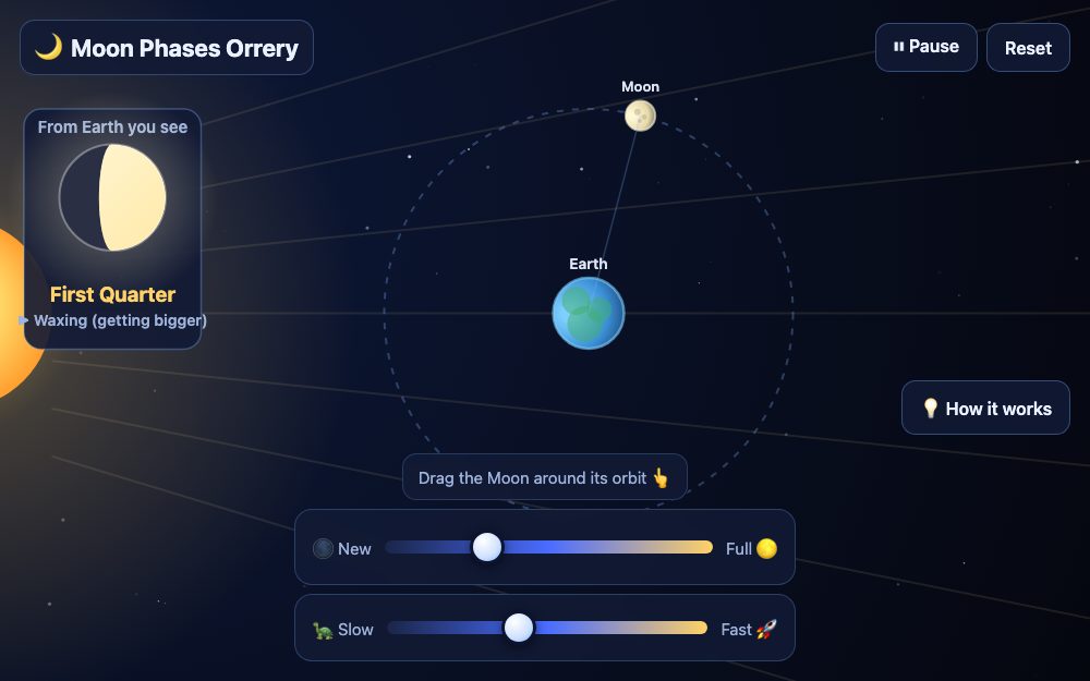 Moon Phases Orrery