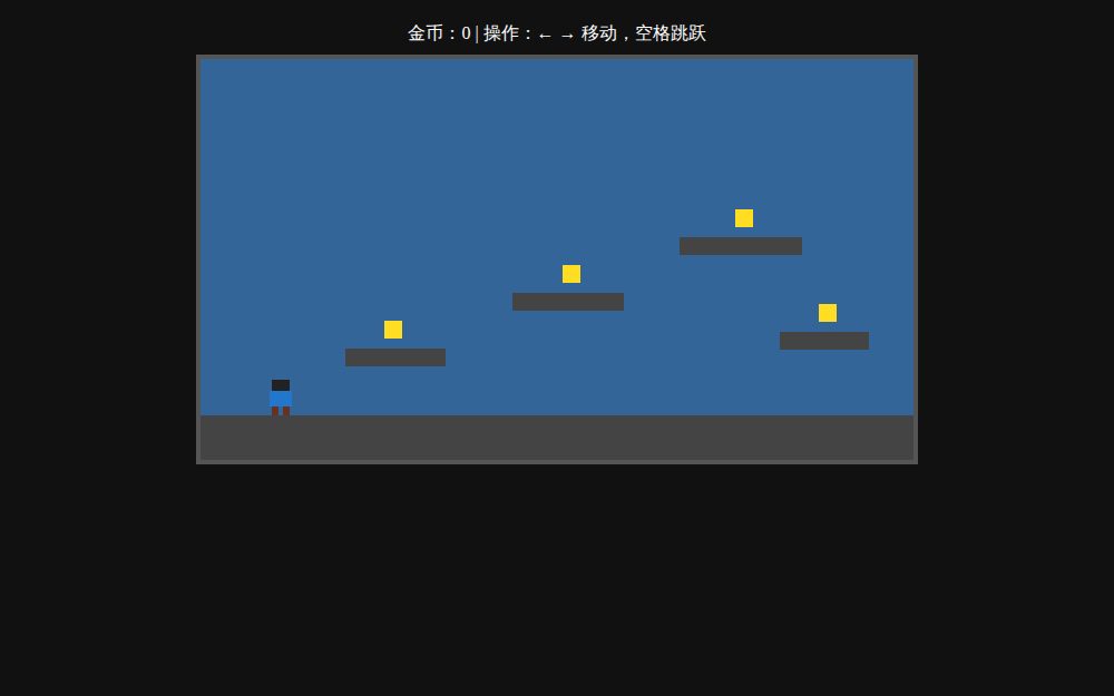 像素冒险 Pixel Adventure