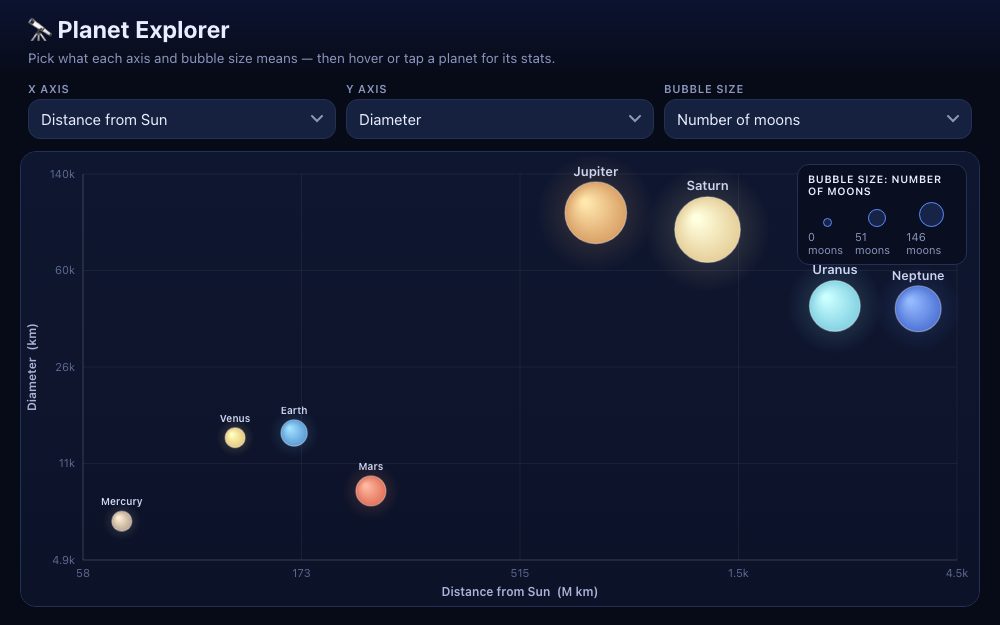 Planet Explorer