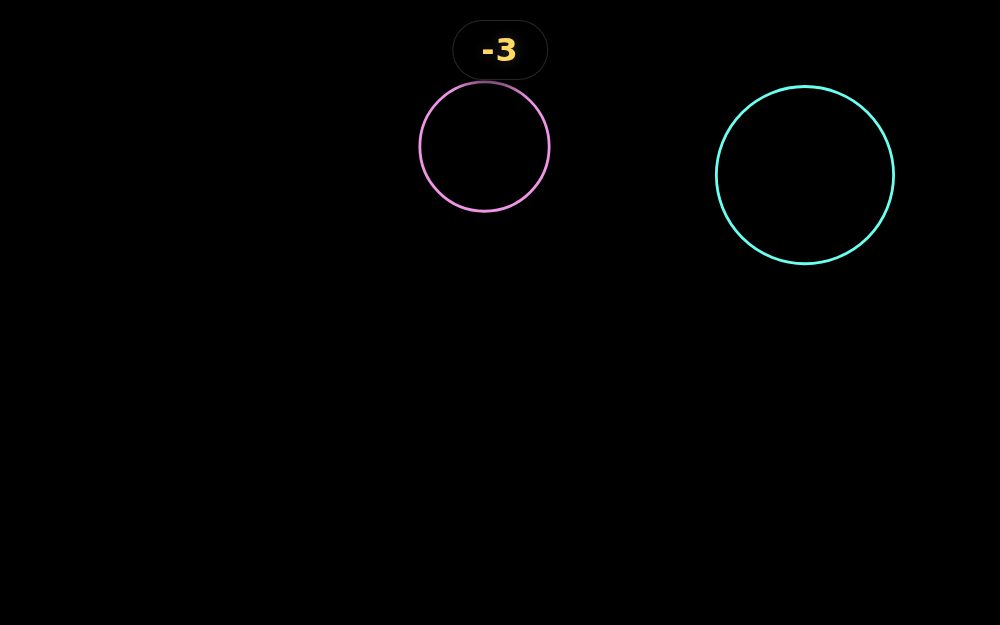 ring clicker · miss penalty