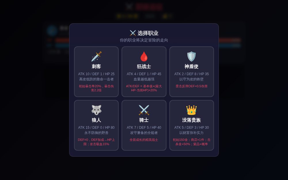Rogue 冒险 · 层级远征