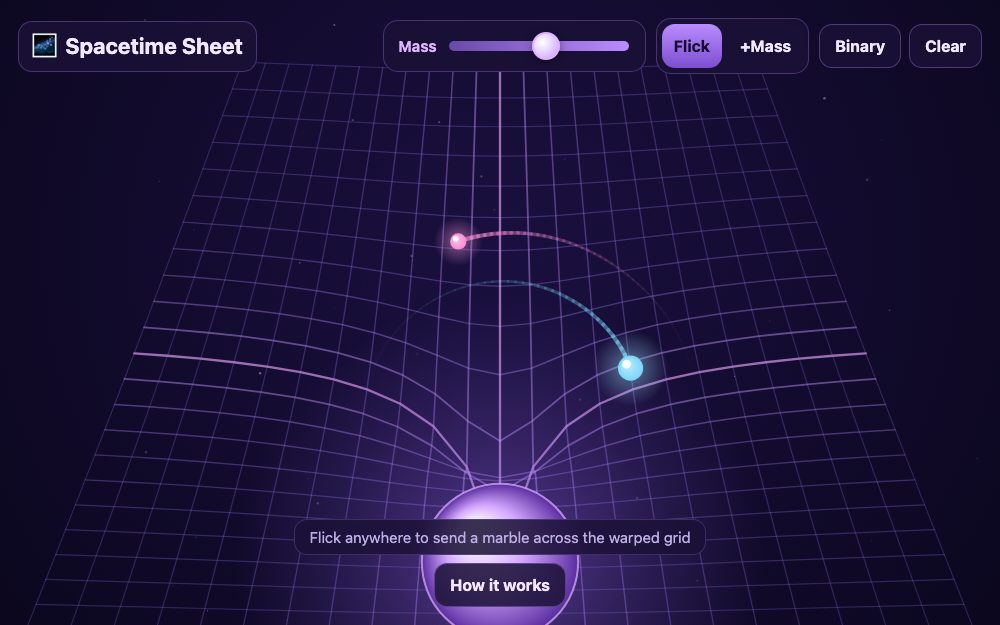 Spacetime Sheet
