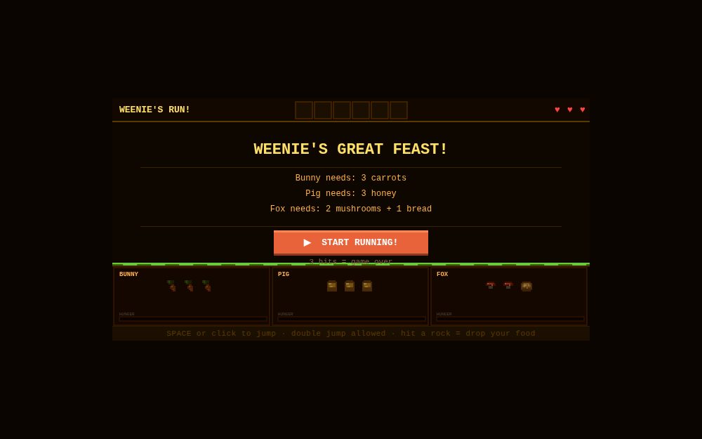 Weenie's Great Feast!